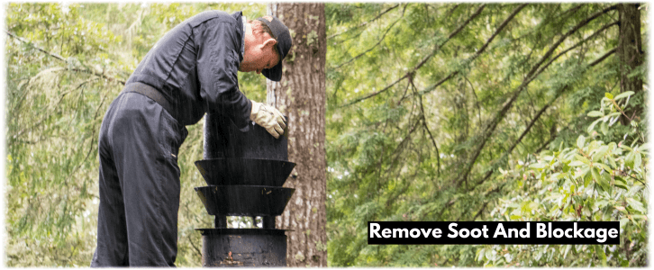 Chimney Cleaning Peoria